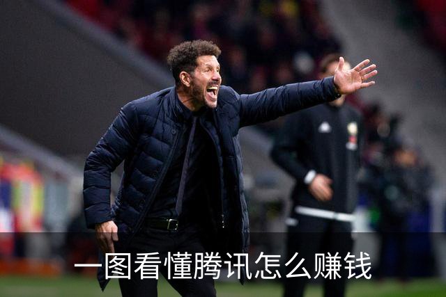 一图看懂腾讯怎么赚钱